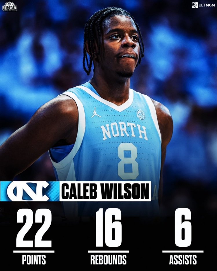 九游体育官网-追梦：联盟未来的门面或许还在大学里 有可能就是凯莱布·威尔逊